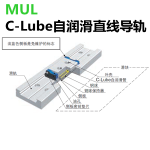 IKO直线导轨MUL系列