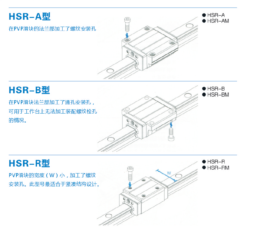 原装进口合金钢HSR系列PVP滑轨滑块-HSR45LB