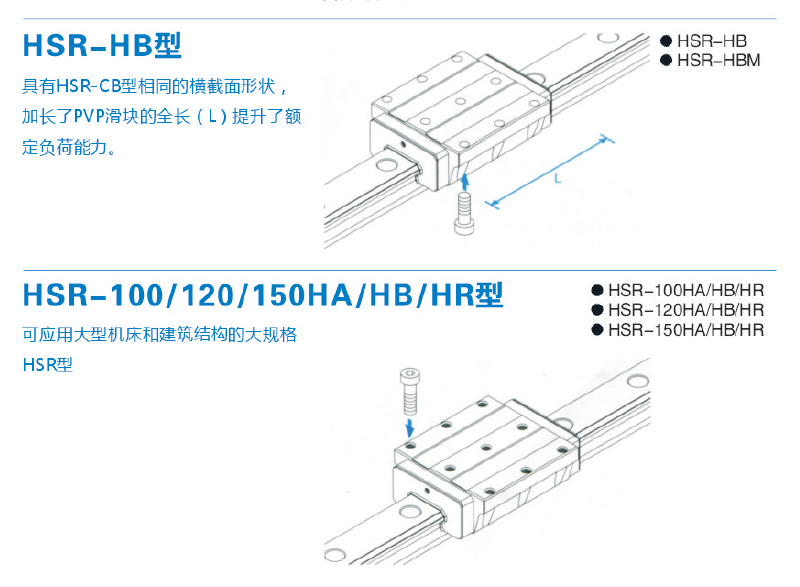 原装进口HSR系列PVP导轨滑块-HSR35LA/HSR35LAM