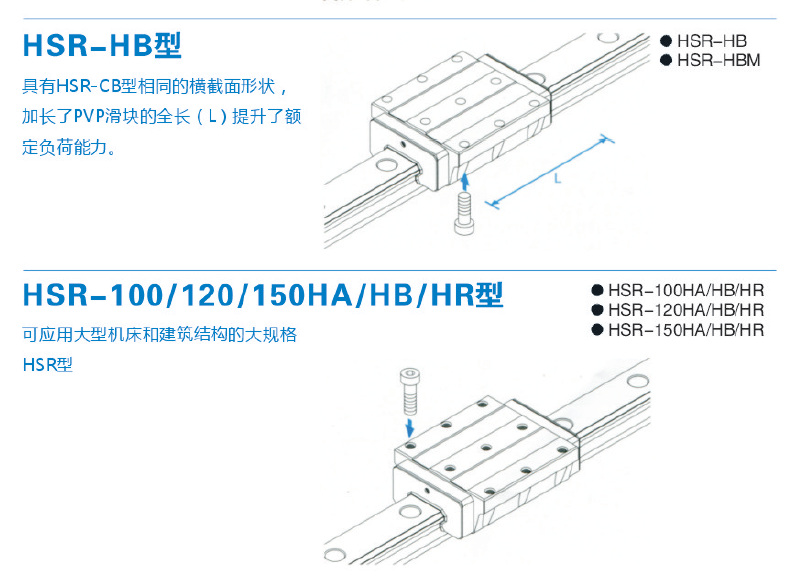 HSR系列PVP直线导轨-HSR55A法兰标准型