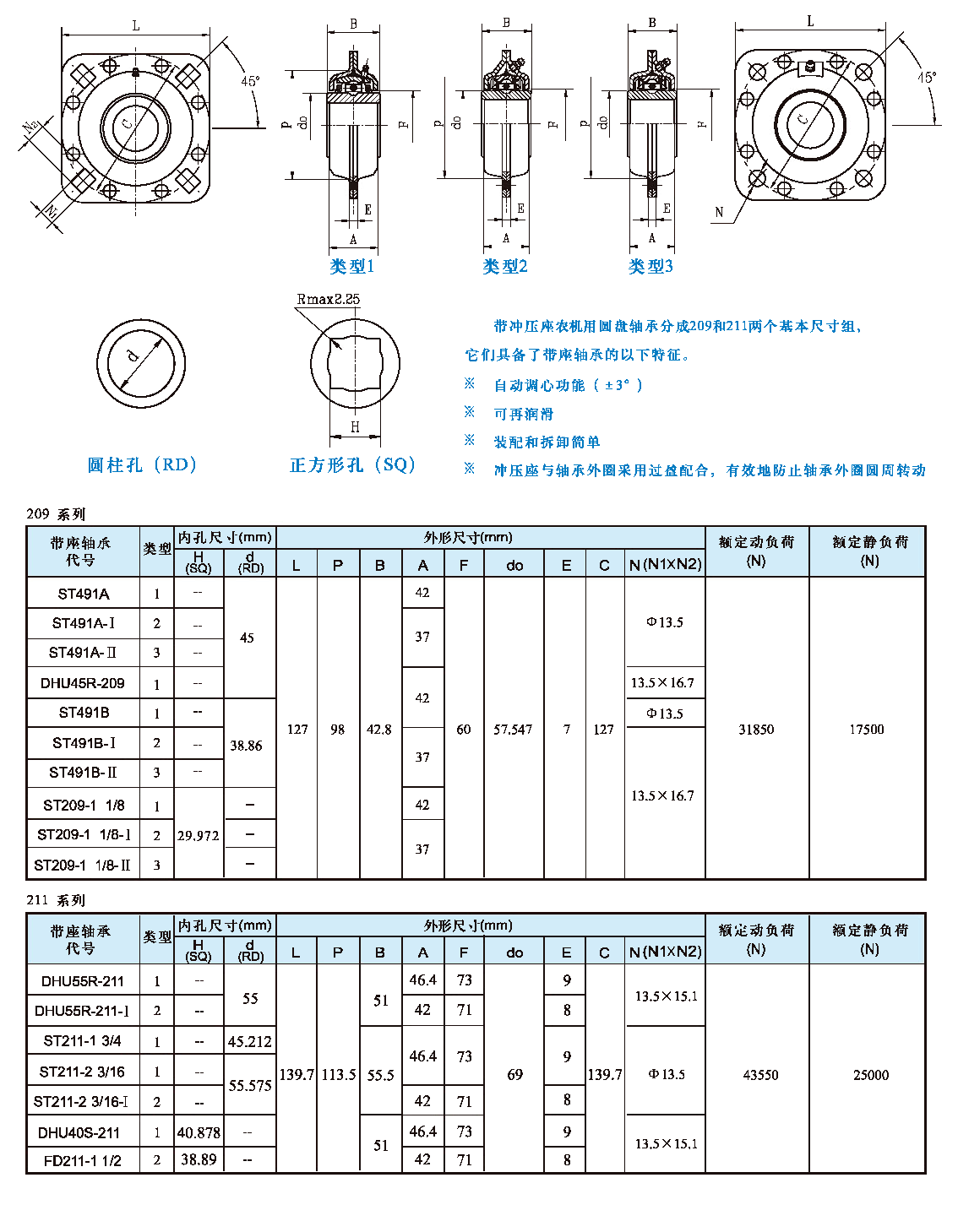 带冲压座农机用圆盘轴承.png