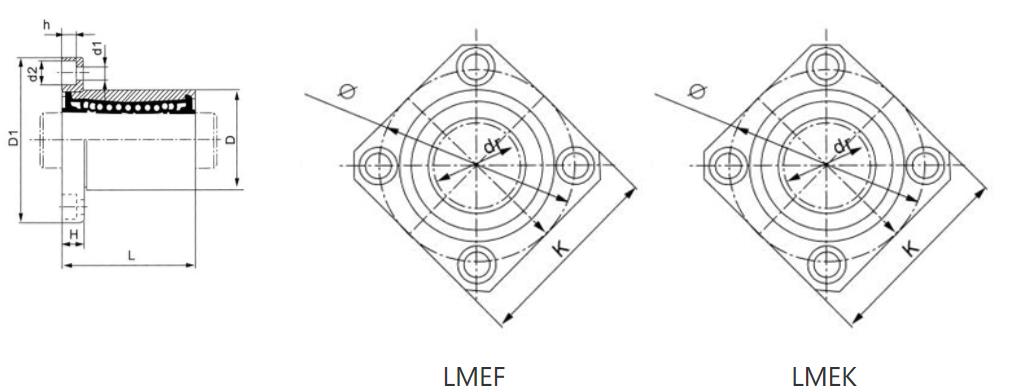 LMEK.jpg